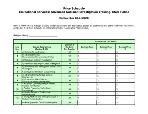 SCHEDULE and PRICES of .